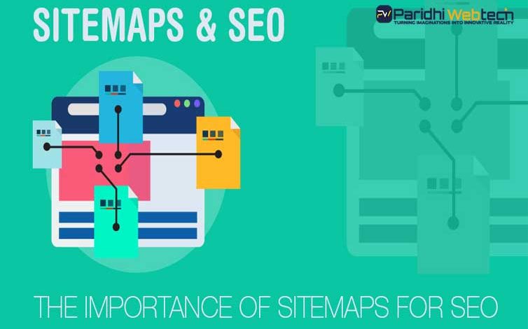 What is a sitemap and why is it important for SEO?